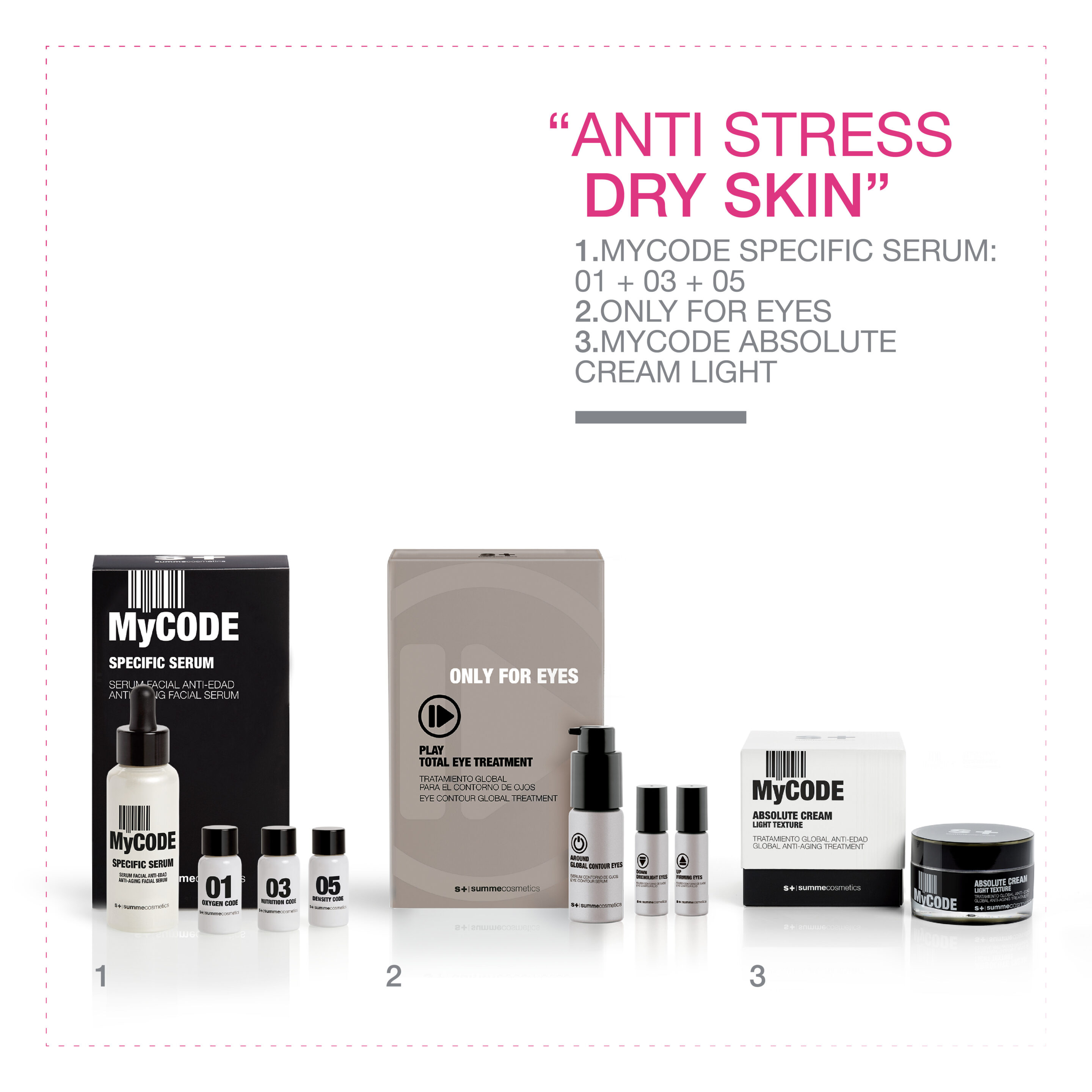 ANTI STRESS DRY SKIN SKNCARE Beauty Skin Care
