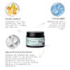 Stress Repair Moisturizer